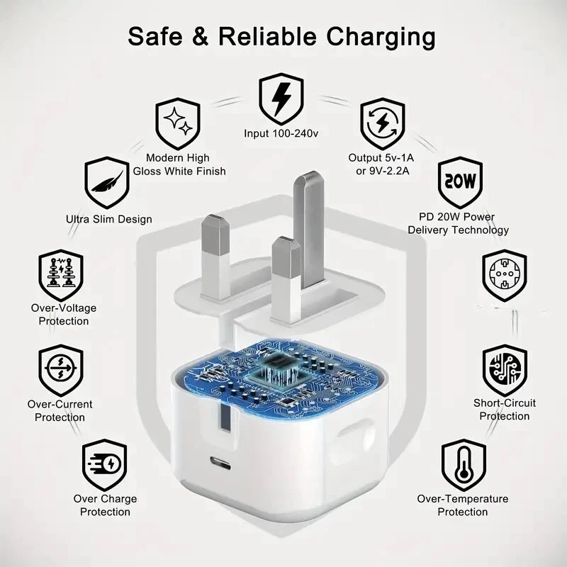 For iPhone 17 16 15 14 13 12 Pro Max X Fast 20W USB-C PD Plug Charger and Cable