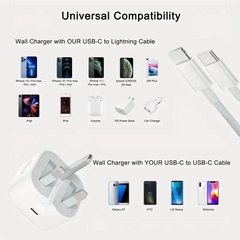 For iPhone 17 16 15 14 13 12 Pro Max X Fast 20W USB-C PD Plug Charger and Cable